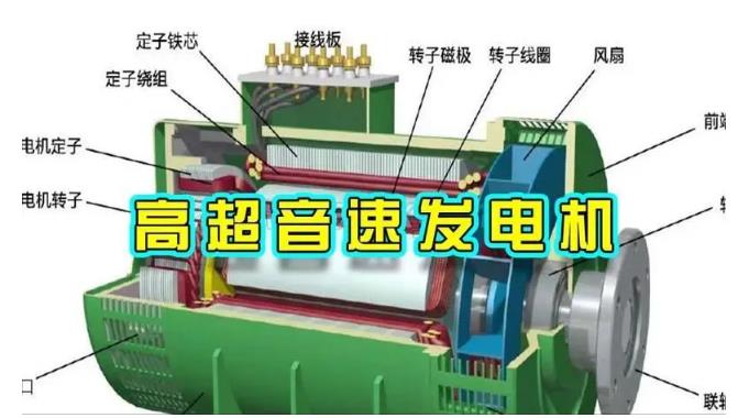 钢城颠覆你对发电方式的认知！中国革命性发电机公开揭秘 